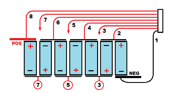 Introduction to battery pack design and building, Part-1. The 4th one Introduction to battery pack design and building, Part-1. The 4th one