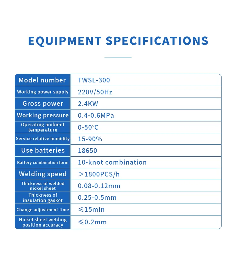 3-in-1 Battery Assembly Machine for Battery Insulation Paper Sticking, Testing, and Spot Welding The 5th one