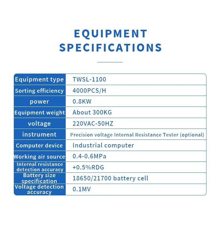 11-Channel 18650/21700 Cells Cylindrical Battery OCV &amp; IR Testing and Sorting Machine The 5th one